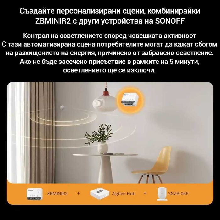 SONOFF ZBMINIR2 Extreme – ZigBee Смарт прекъсвач