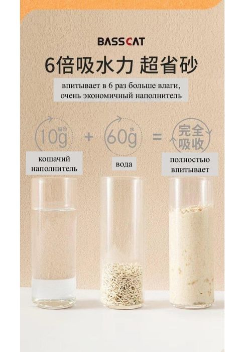 Кошачий наполнитель