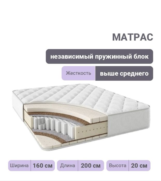 Матрас на пружинных блоках