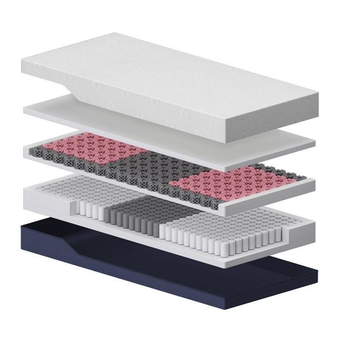 Saltea dormeo 160x200 ca noua
