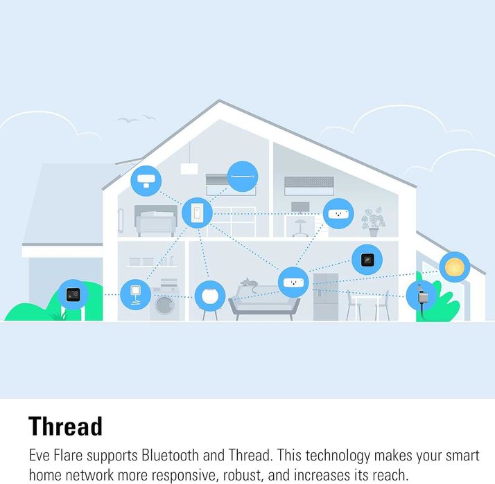 Смарт LED лампа Eve Flare HomeKit Thread IP65