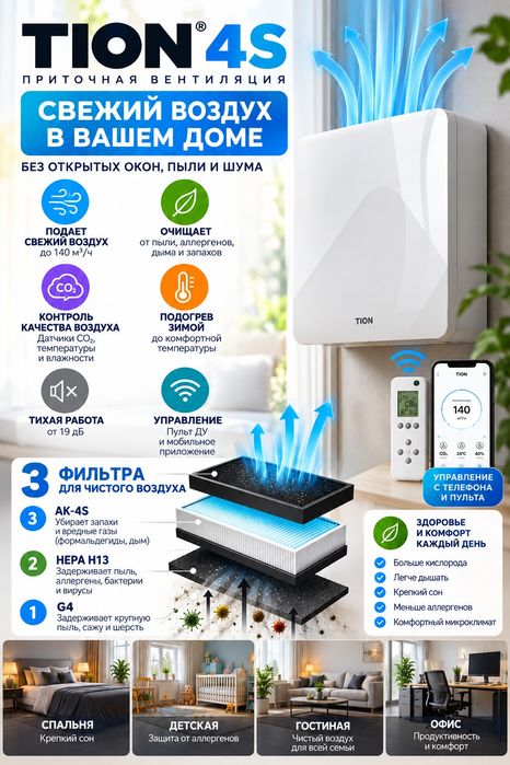 ВЕНТИЛЯЦИЯ под ключ  с Гарантией. Сервис.