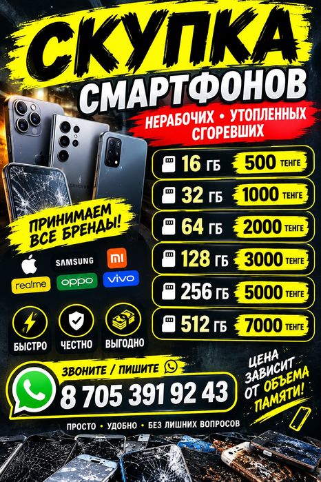 Нерабочие телефоны