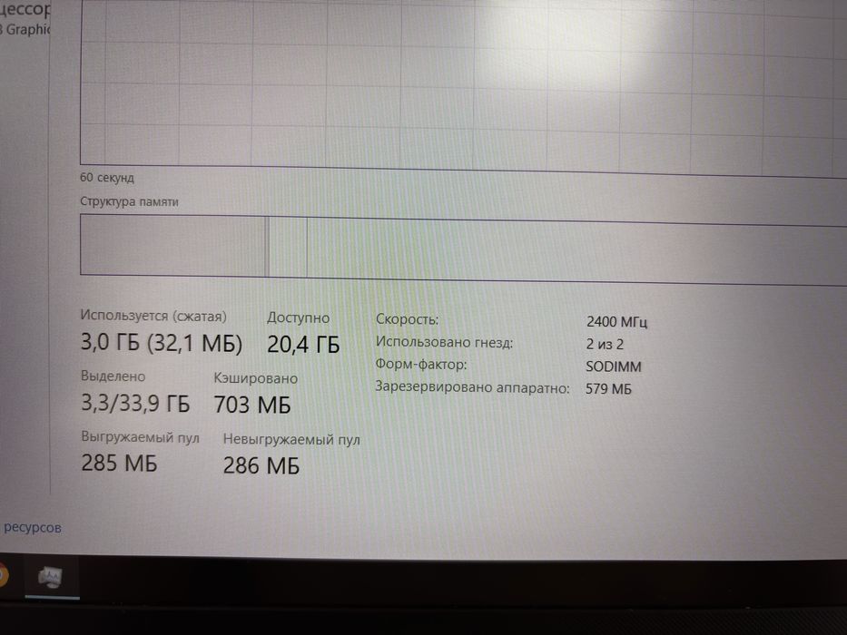 Asus TufGaming FX505DT