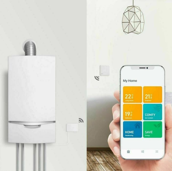 Pachet termostat inteligent Tado - Wireless Smart Thermostat V3+(NOU)