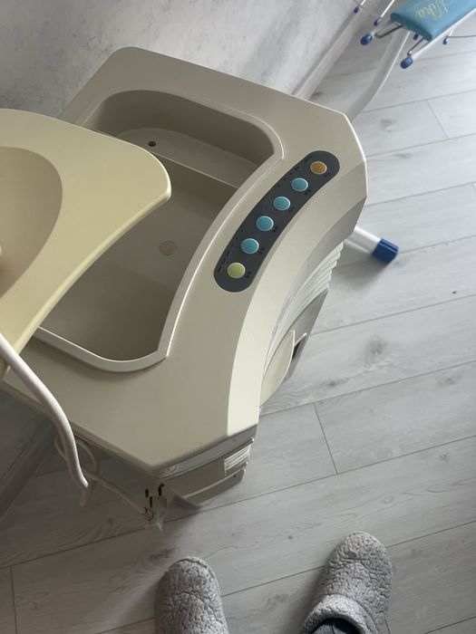 Продам обогреватеоь