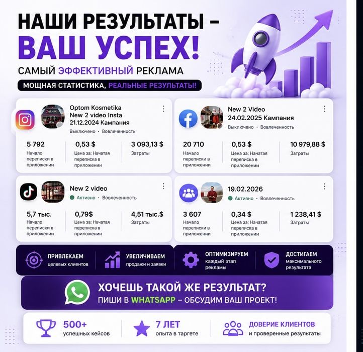 SMM, СММ агенттігі, Инстаграм, таргетолог, сайт, мобилография, Визуал