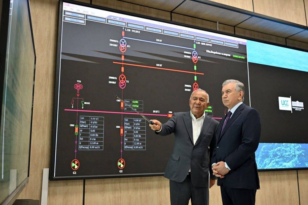 Интерактивные доски для все 55