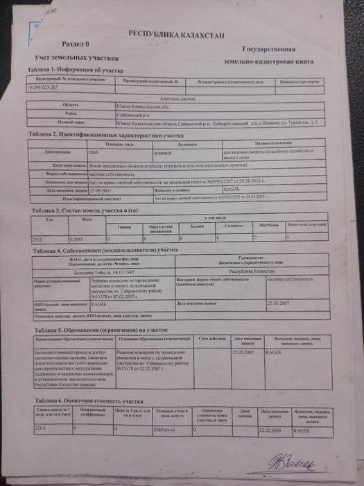 Продается зем.участок 21соток