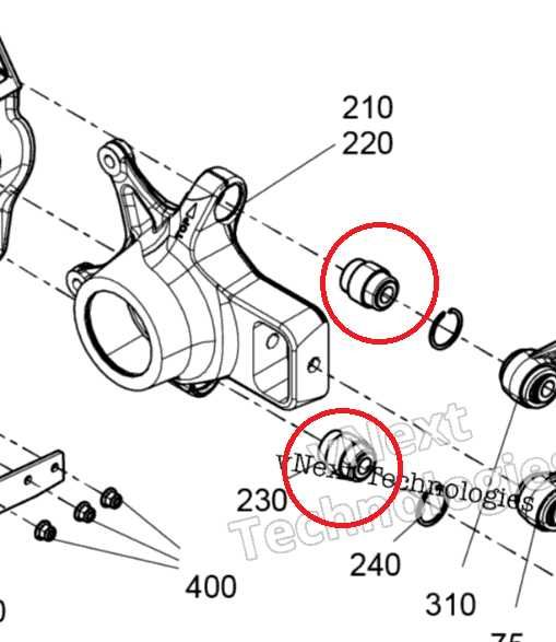 Нови Радиални Шарнири за Заден Шенкел за Maverick X3