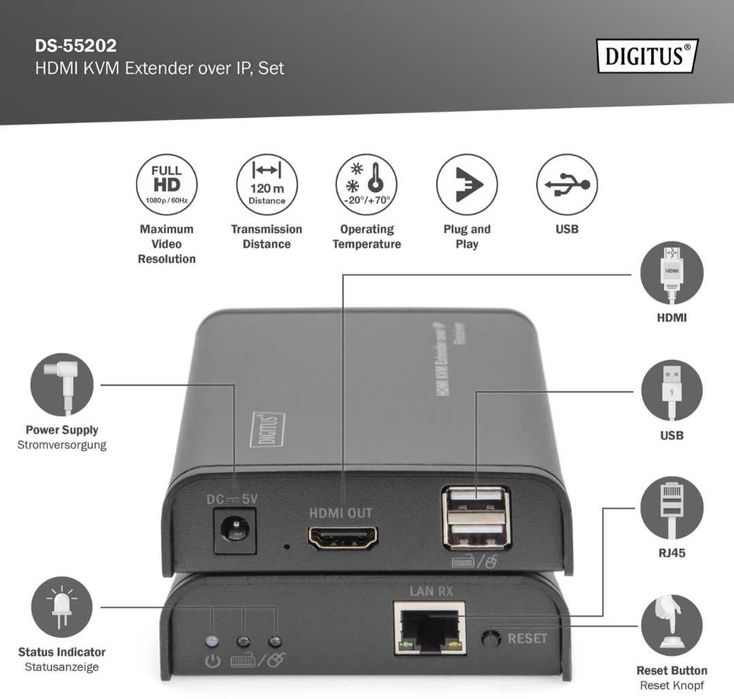 HDMI KVM удължител през IP 120 метра, комплект Марка: Digitus