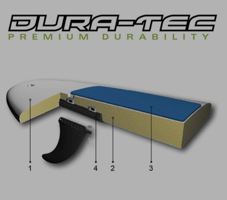 Placă SUP 9'4" puțin folosită