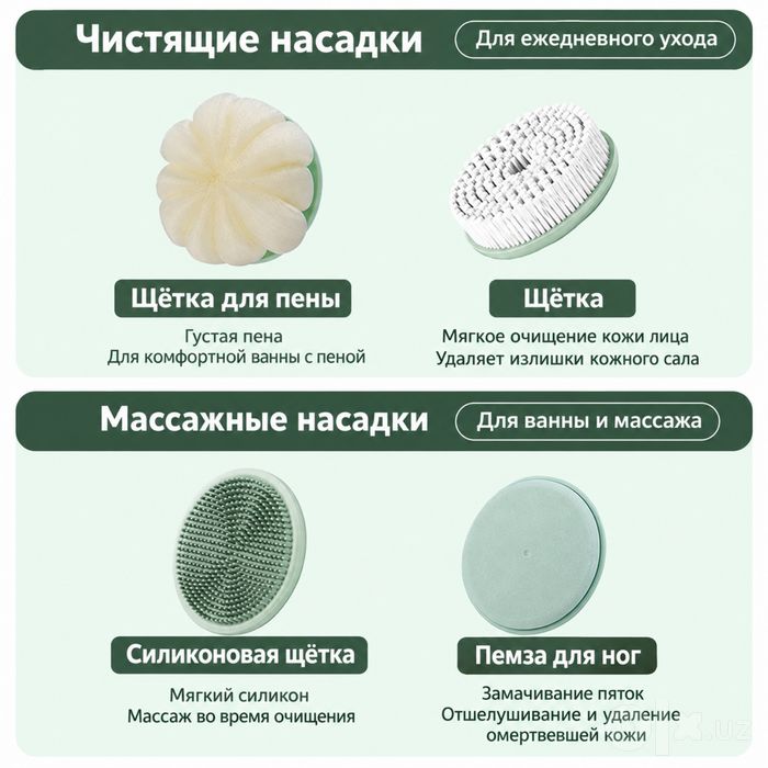 щётка электрическая для тела