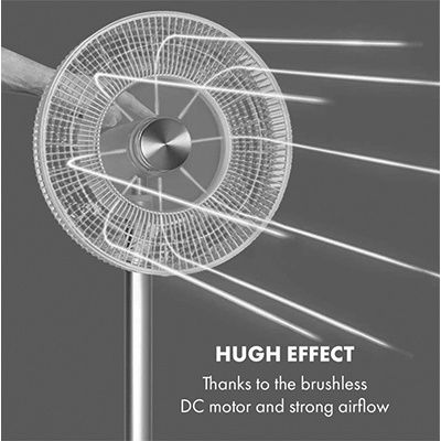 Електрически вентилатор - Овлажнител за въздух KL