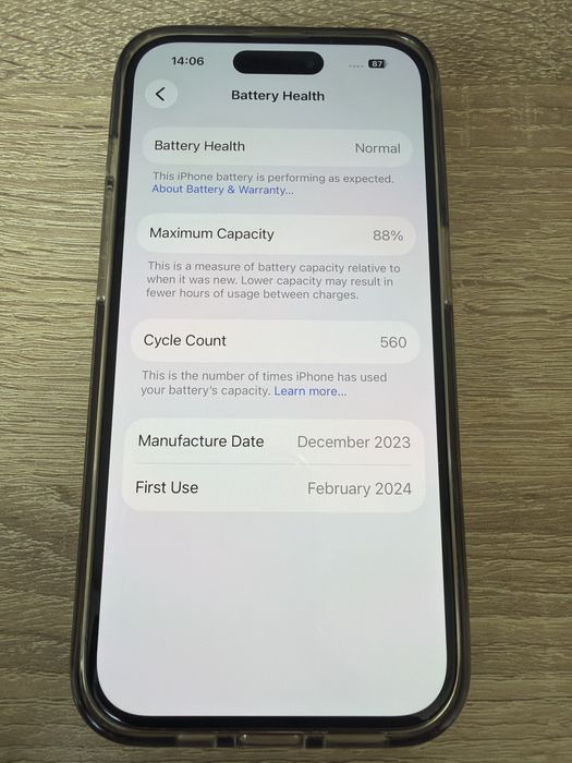 Iphone 15 pro с гаранция