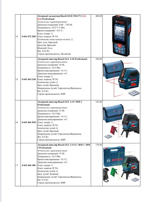 BOSCH lazerniy ruletka BOSCH лазерный дальномер лазерный уровень bosch