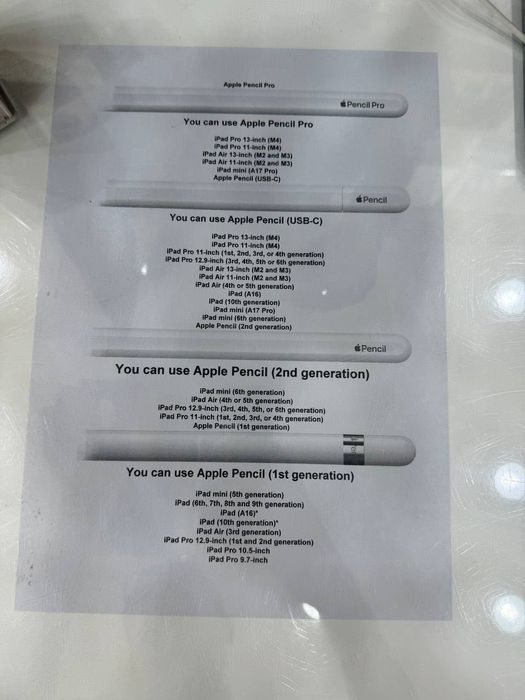 Apple pencil pro