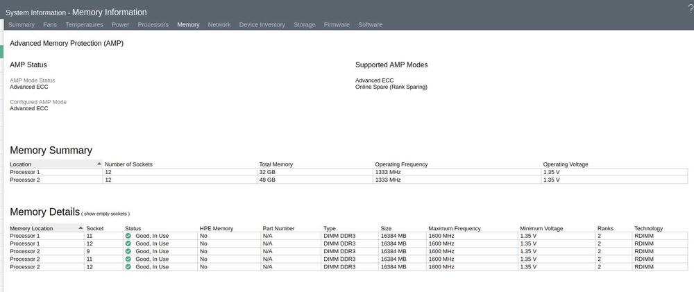 Сървър HP ProLiant DL380p Gen8 тунингован