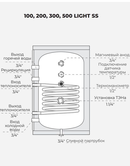 Бойлер из нержавейки Protect серии Light