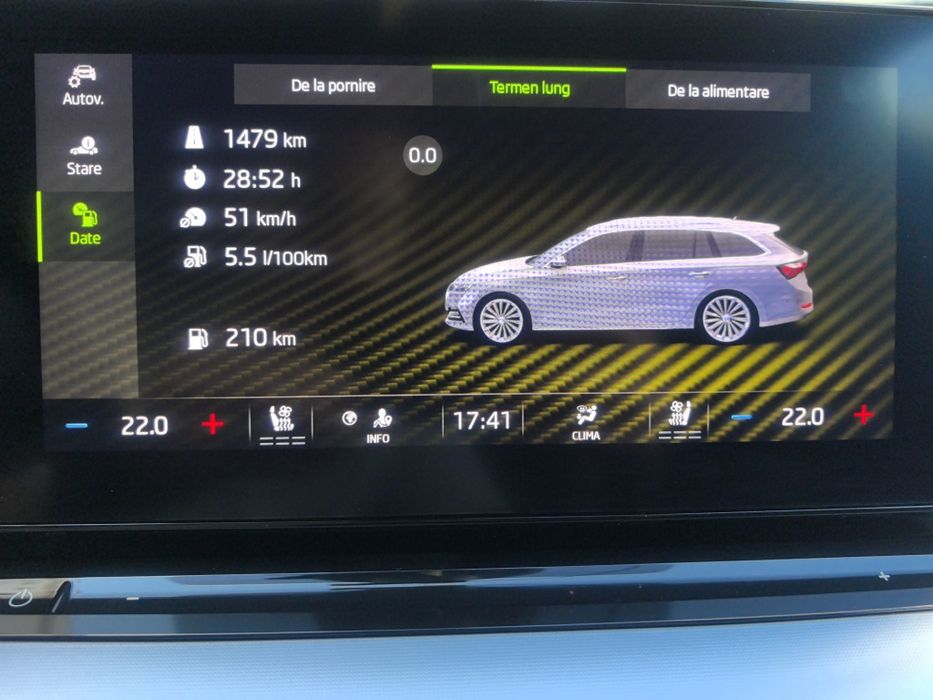 Skoda Octavia 4 FULL