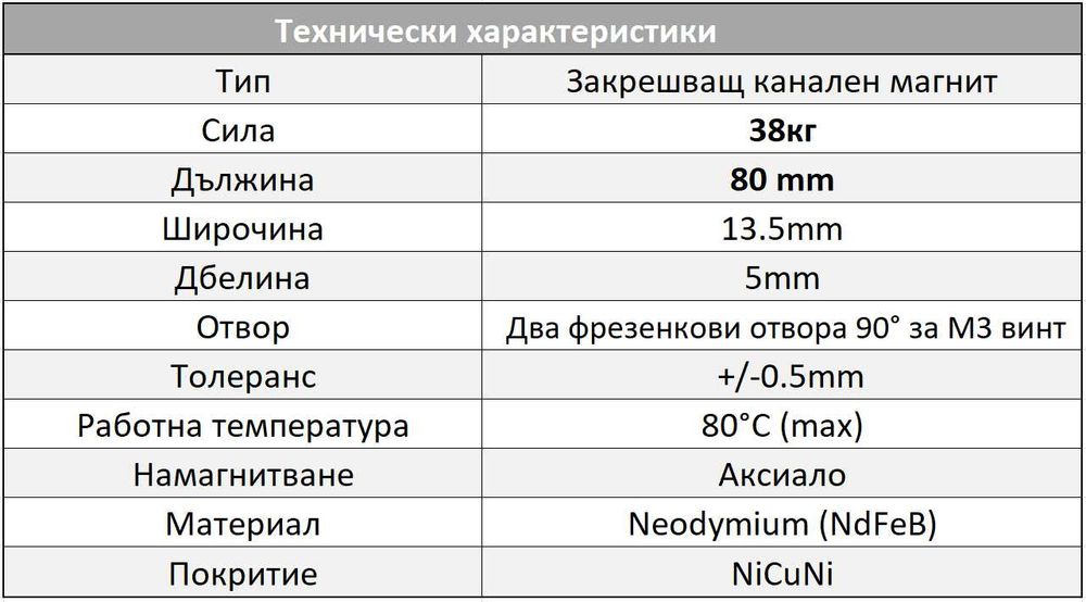 Канален неодимов магнит 80mm - 48кг