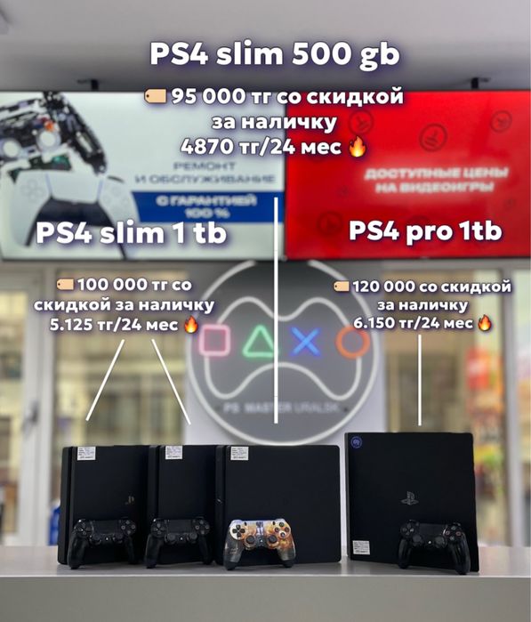 Playstation 4 FAT, Slim, Pro с гарантией