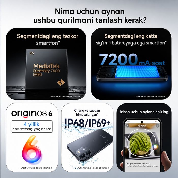 Vivo subbrendi  Iqoo z11x 5G  2026.