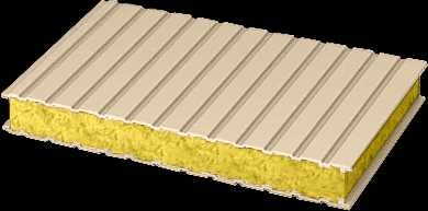 Sandwich Panel ...