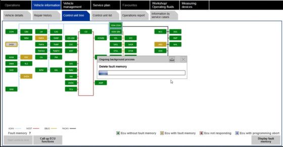 Tester Diagnoza/Codari/Programari/tuning BMW