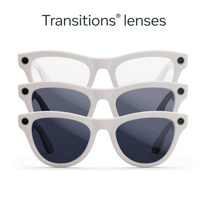 Ray-ban Meta Skyler Transitions Sapphire Lenses! Новые запечатанные!
