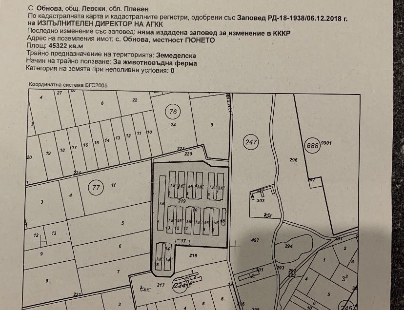 Птицеферма, ферма , промишлени помощения
