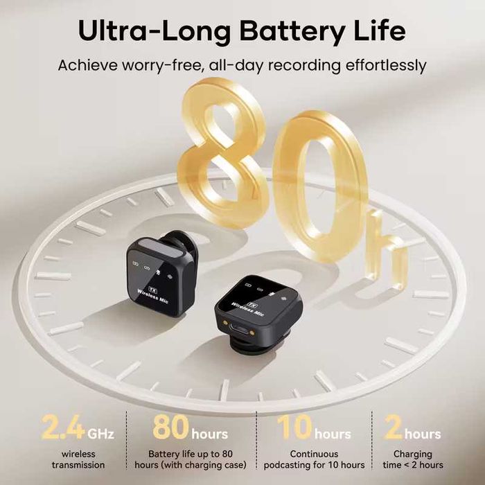 Set 2 microfoane wireless pentru iPhone, iPad, Android