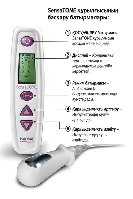 Sensatone оригинал Британия.