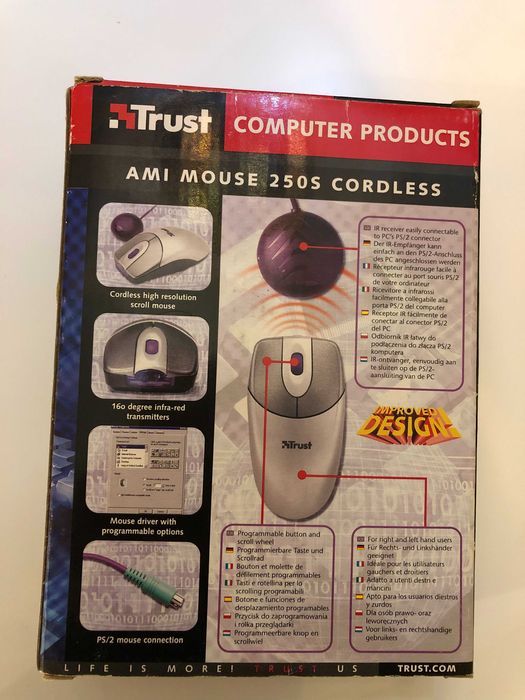 Компютърна мишка Trust