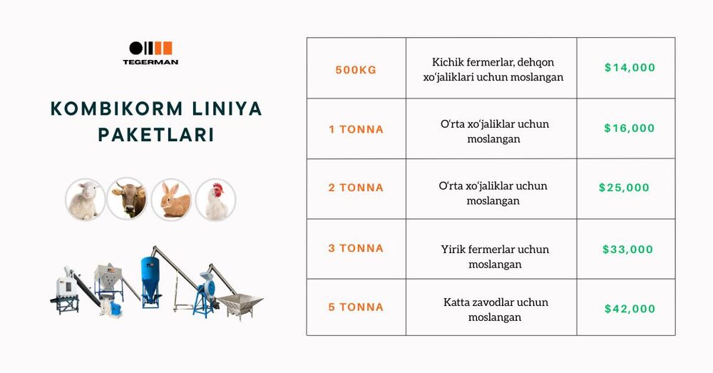 Комбикорм станок, гранула ва пеллет линиялари