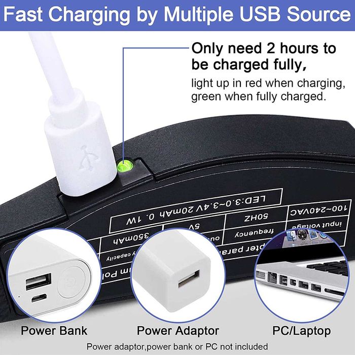 Лупи за глава 1.5x 2.5x 3.5x 5.0x с LED осветление антики