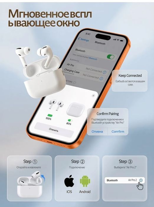 Наушники Airpods pro 2