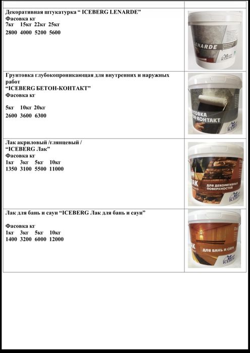 Водоэмульсионные краски.