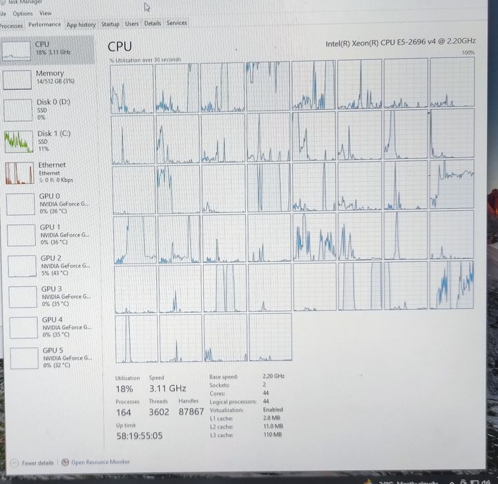 server AI  40 cores cu 6 pci x16 pentru LLM