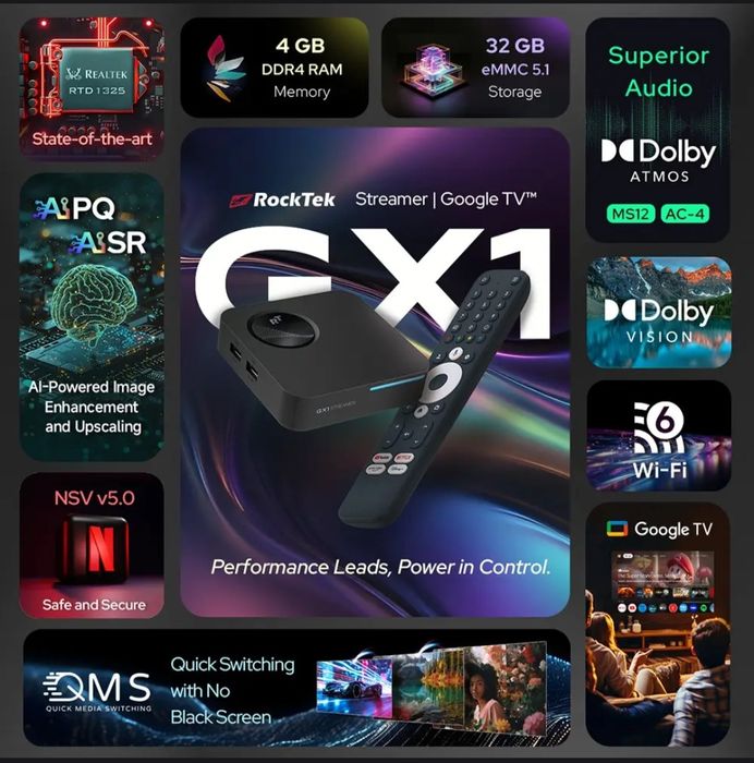 RockTek GX1 Андроид смарт ТВ приставка