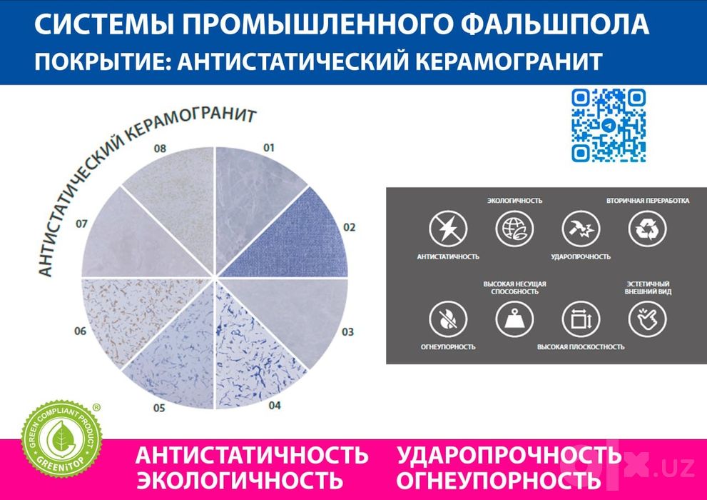 Фальшполы от Компании Semetra ДСП и Сульфат Caso4