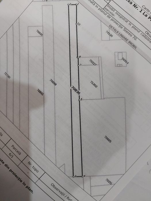 Vând teren Lacu Sărat