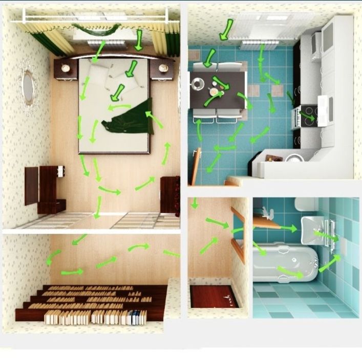 Приточный клапан с установкой