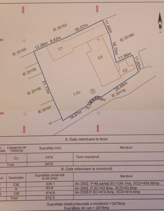 Teren si constructii de vanzare