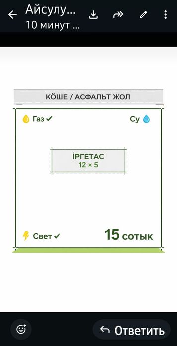 Тез арада участка сатылады таскескен ауылында