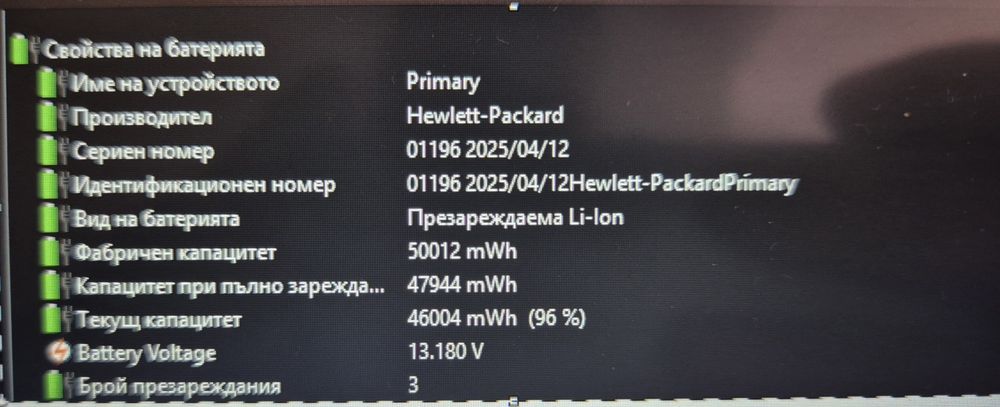 Продавам лаптоп HP Elitebook 745 G6