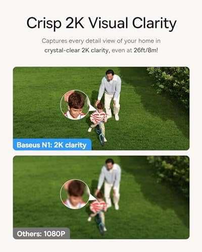 Нова Baseus N1 Безжична Външна Камера IP67 210 Дни Батерия Охрана дом