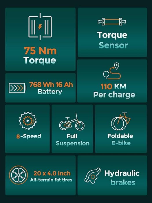 bicicletă electrică pliabilă Engwe Engine Pro 2.