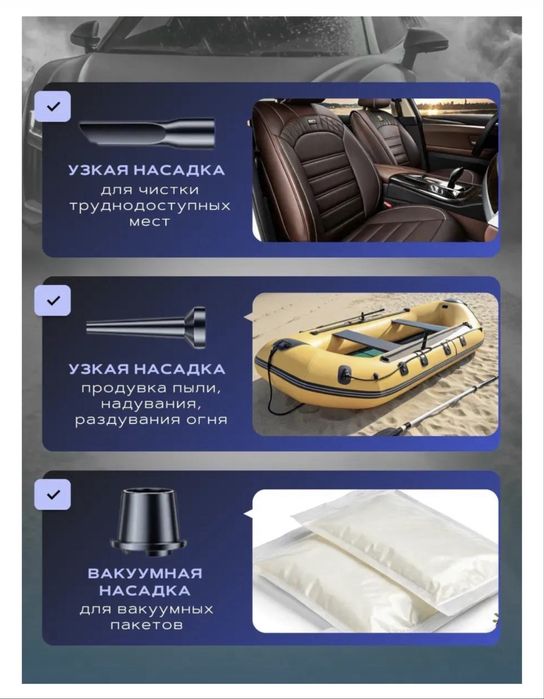 Пылесос для автомобиля беспроводной