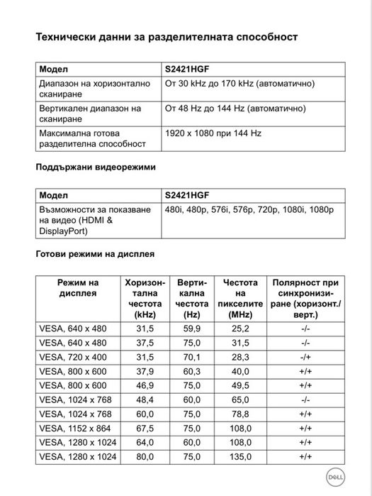Монитор Dell S2421HGF 23.8 инча (60.45 см)